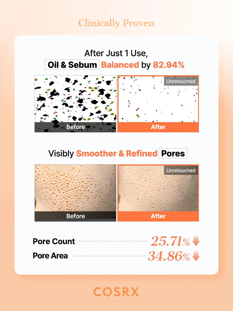 COSRX 5 PDRN Hyaluronic Acid Vital Hydrating Hydrogel Mask