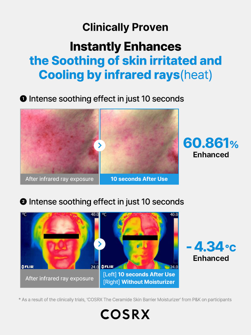 The Ceramide Skin Barrier Moisturizer